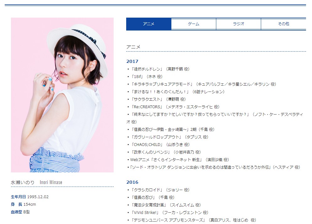 Inori Minase 2017 Mal