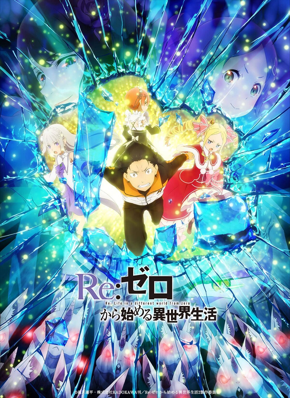 Re: Zero Temporada 2 Part 2