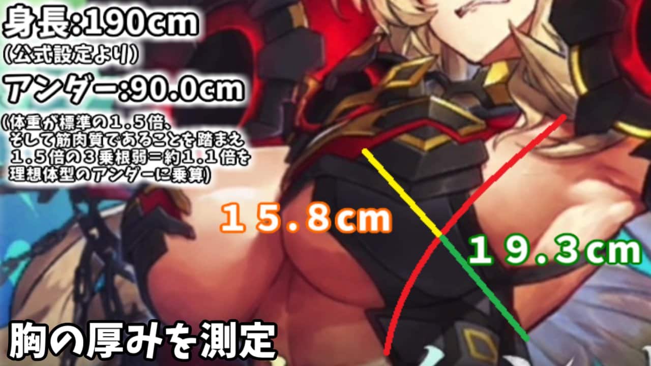 Fate/Grand Order: Estas Son Las Medidas Del P3Cho De Barghest