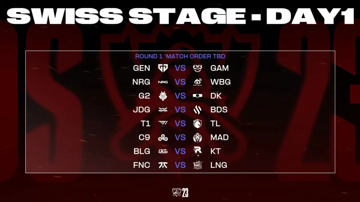 Worlds 2023 Cierre De Nota Swiss Bracket