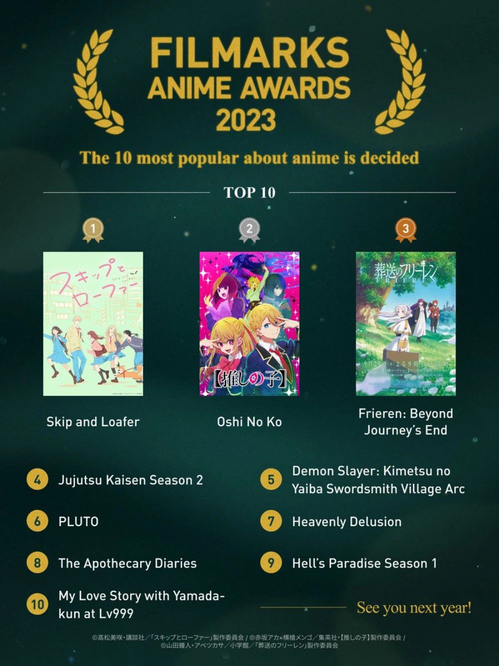 Skip And Loafer Anime Awards Visual 01