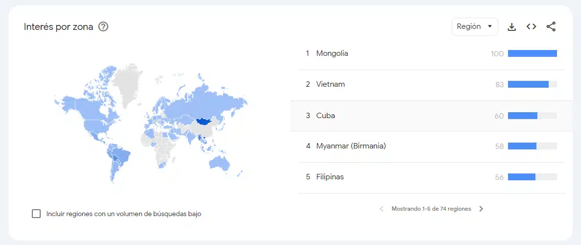 Animes-H-Top-Latinoamerica-2023-1