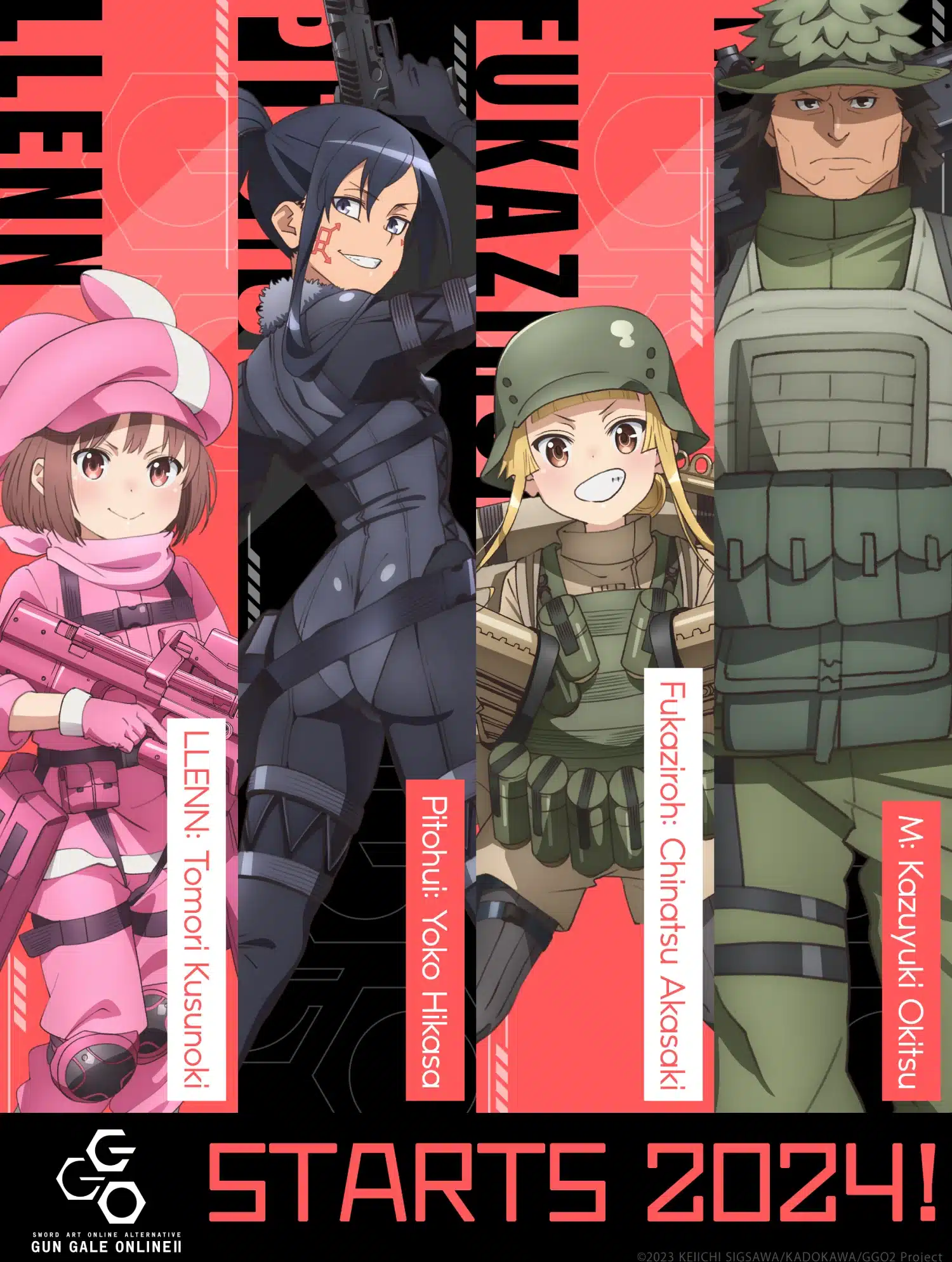 Sword Art Online Alternative Gun Gale Online 2 Visual