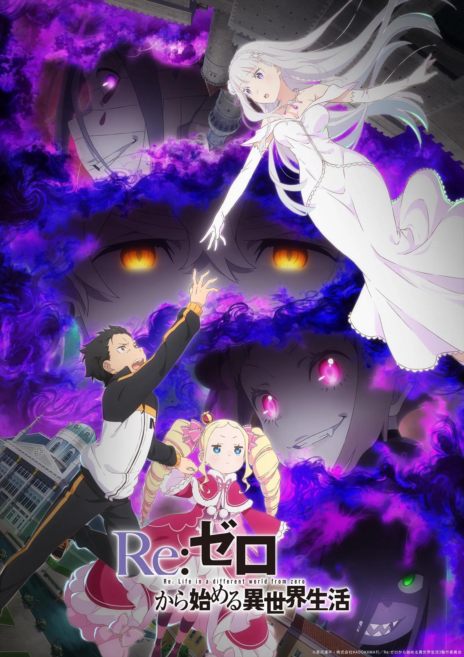 Re:Zero