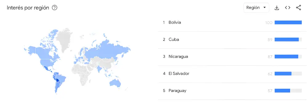 Google Trends Interes Por Region L0Li