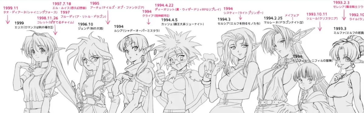 Anime Evolucion Elfas 3