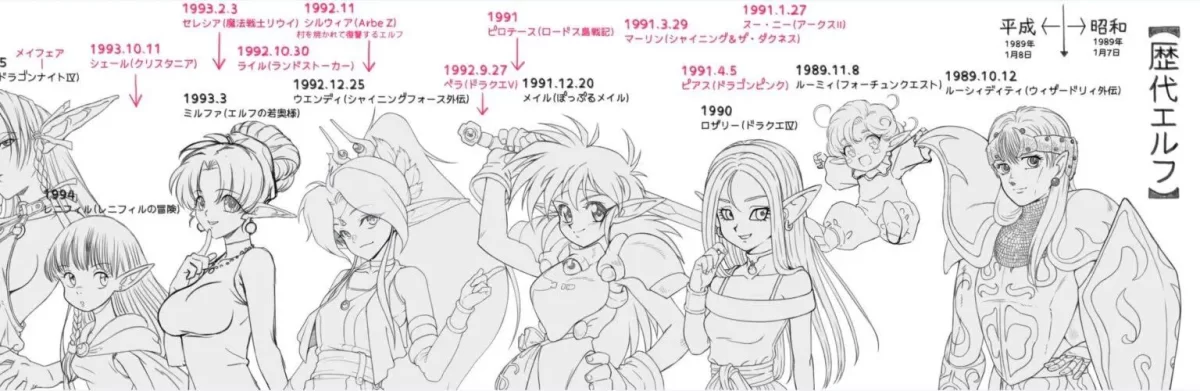 Anime Evolucion Elfas 2