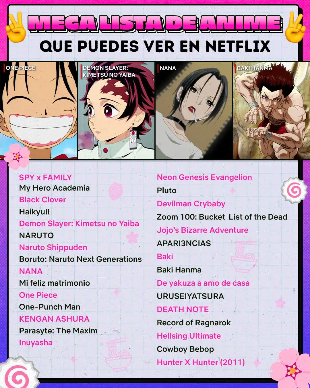 Lista Animes Netflix Visual 0101