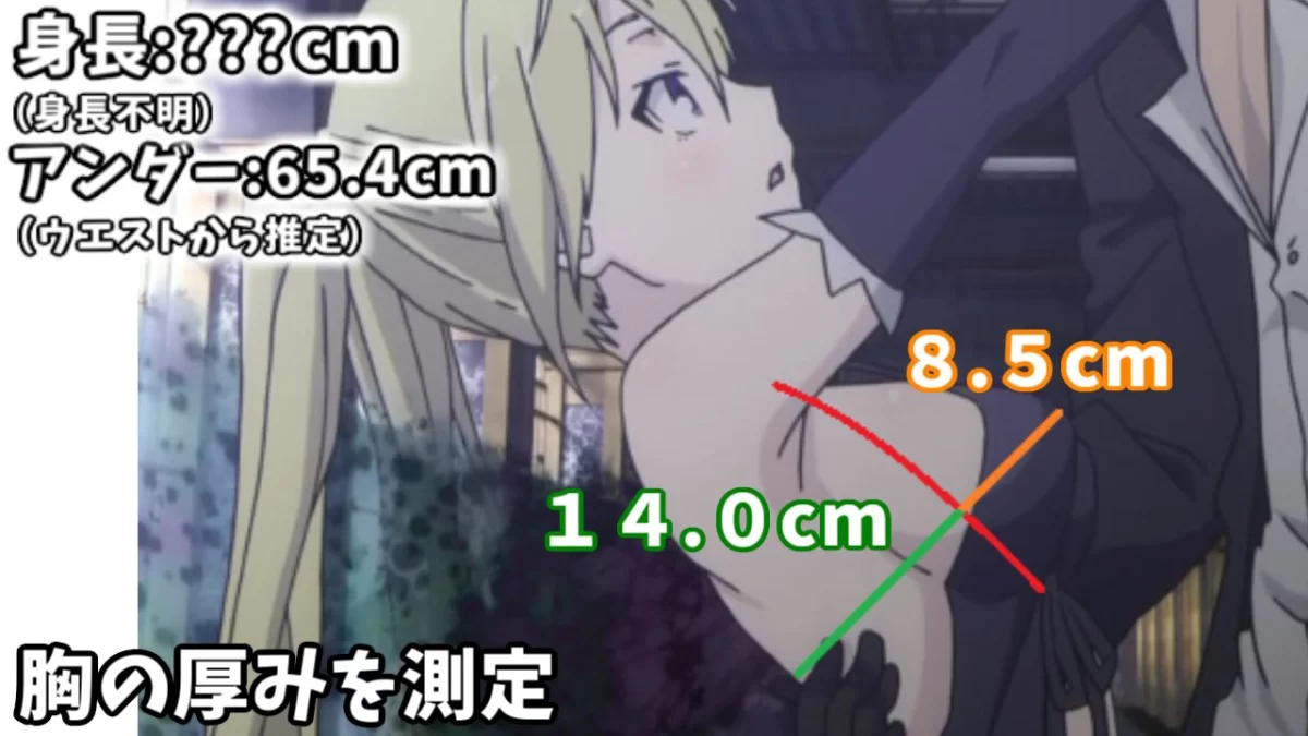 Trinity Seven Medidas De Lieselotte Sherlock 2